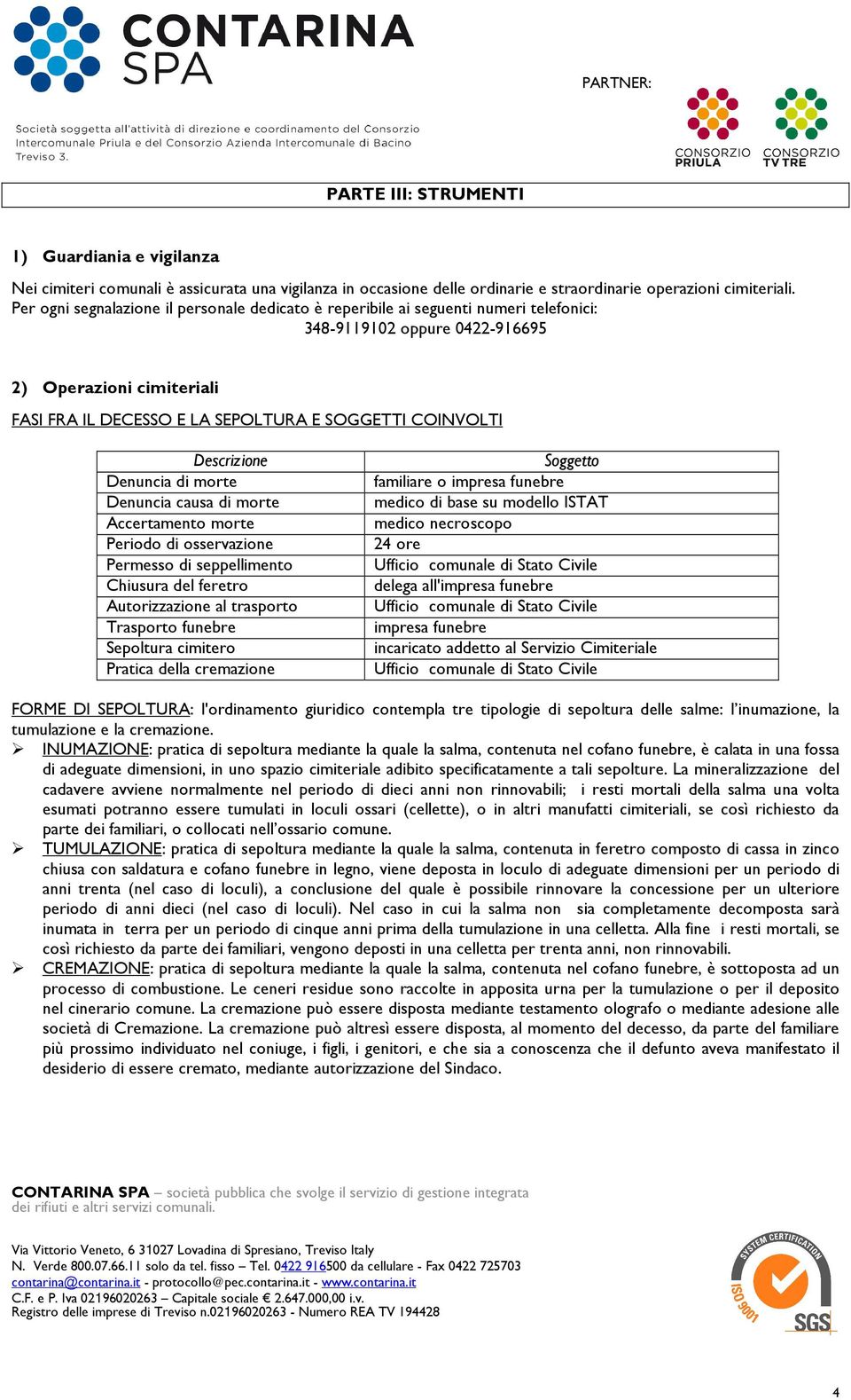 COINVOLTI Descrizione Denuncia di morte Denuncia causa di morte Accertamento morte Periodo di osservazione Permesso di seppellimento Chiusura del feretro Autorizzazione al trasporto Trasporto funebre