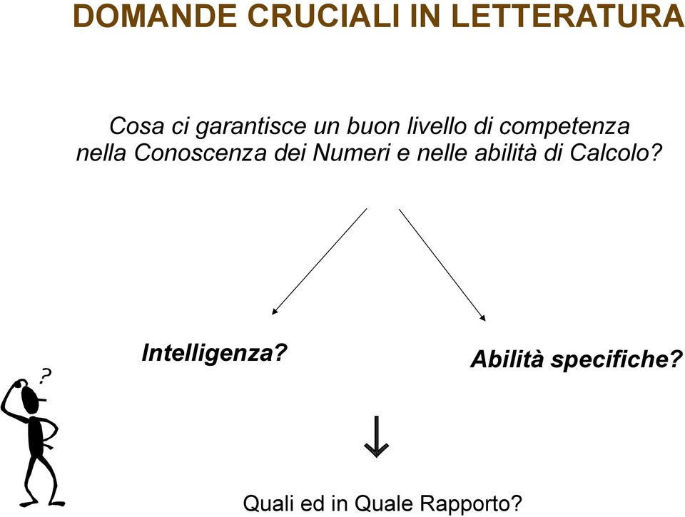 Conoscenza dei Numeri e nelle abilità di Calcolo?