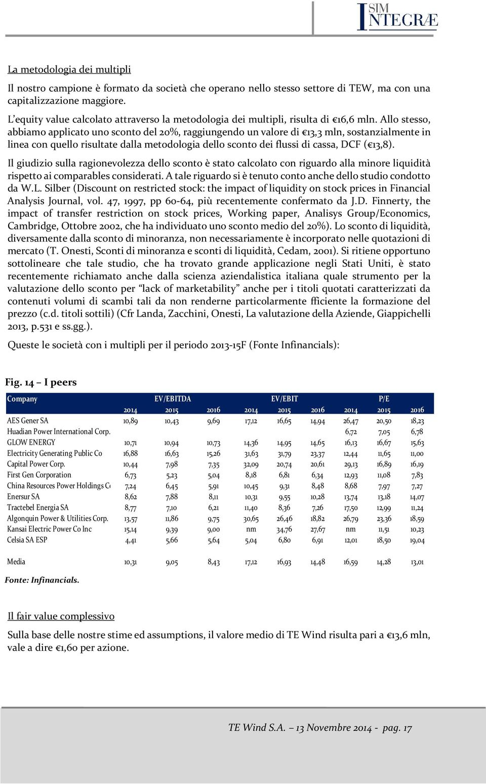 Allo stesso, abbiamo applicato uno sconto del 20%, raggiungendo un valore di 13,3 mln, sostanzialmente in linea con quello risultate dalla metodologia dello sconto dei flussi di cassa, DCF ( 13,8).