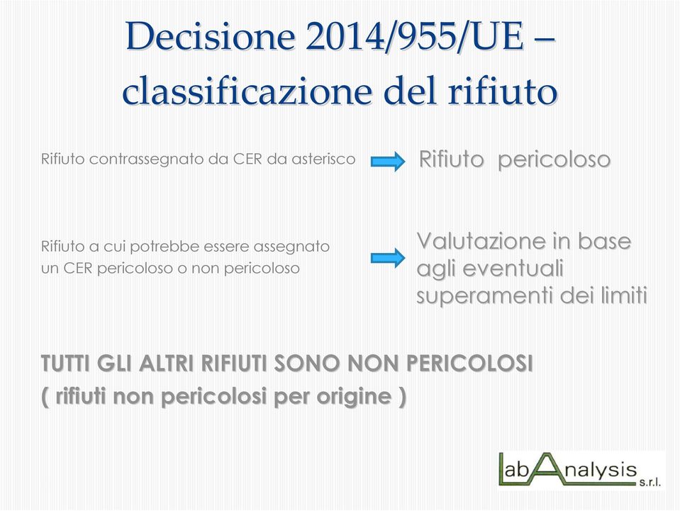 pericoloso o non pericoloso Valutazione in base agli eventuali superamenti dei