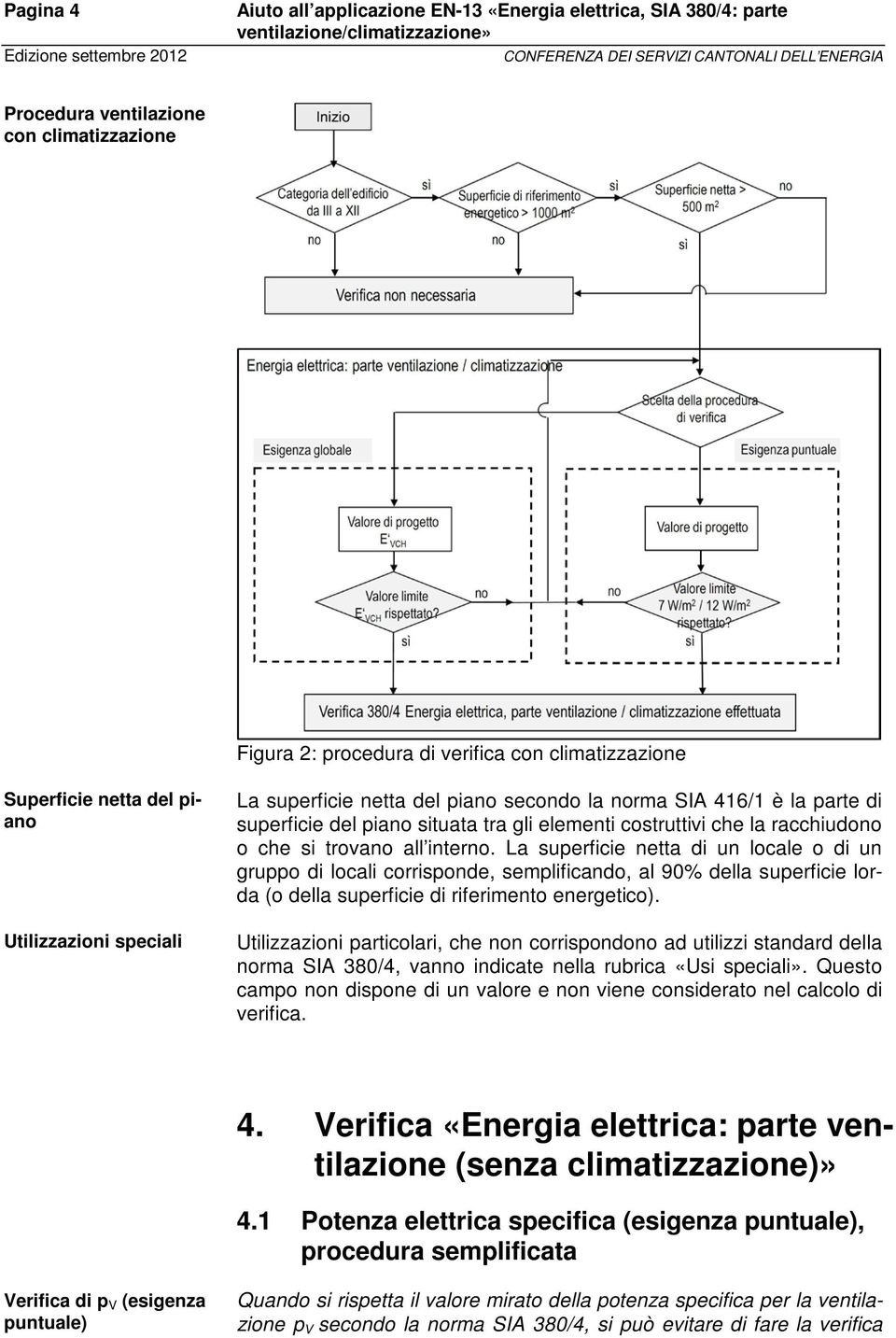 situata tra gli elementi costruttivi che la racchiudono o che si trovano all interno.