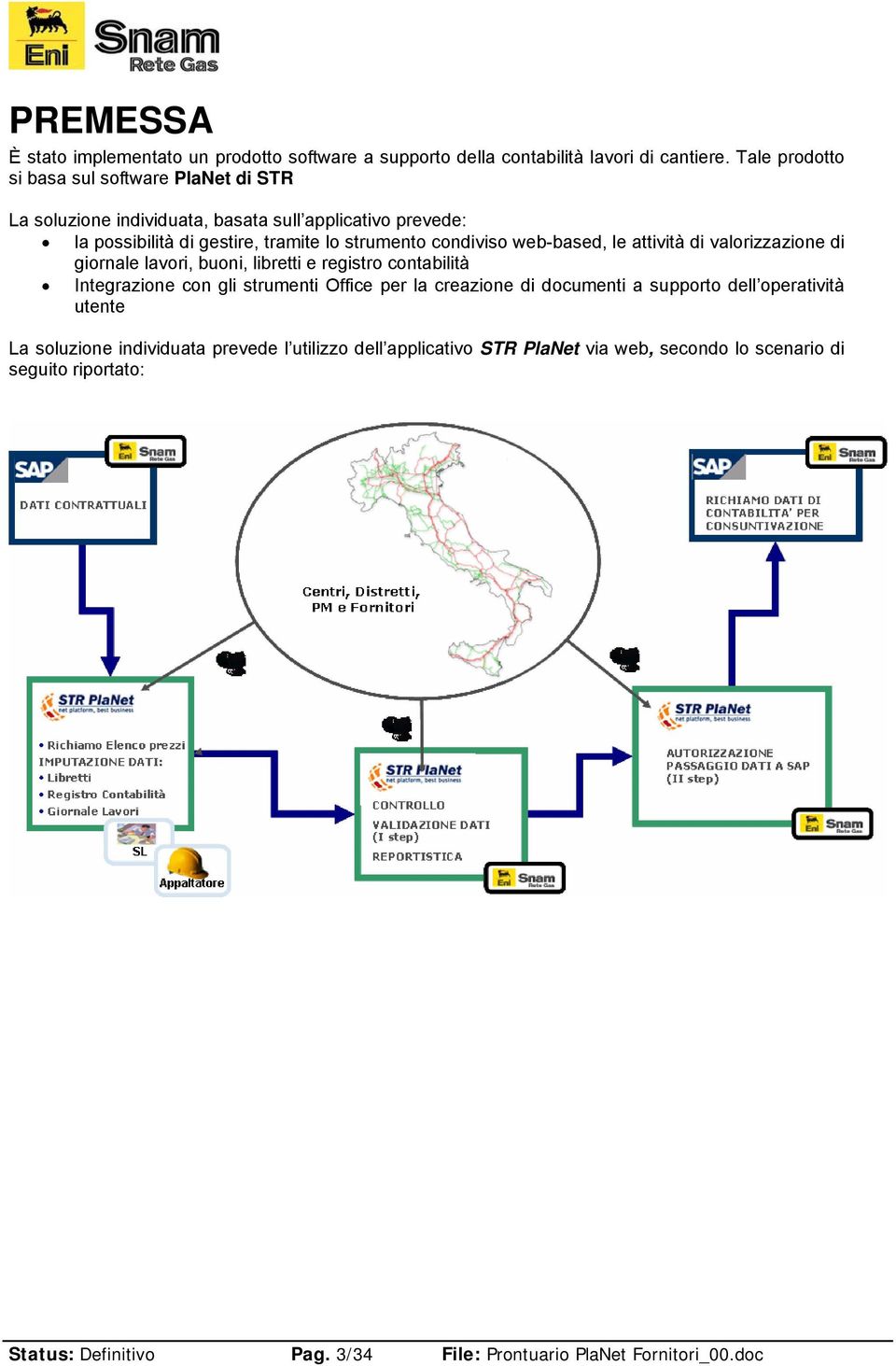 web-based, le attività di valorizzazione di giornale lavori, buoni, libretti e registro contabilità Integrazione con gli strumenti Office per la creazione di