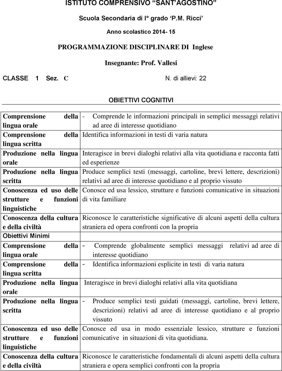 informazioni in testi di varia natura lingua scritta Produzione nella lingua Interagisce in brevi dialoghi relativi alla vita quotidiana e racconta fatti orale ed esperienze Produzione nella lingua