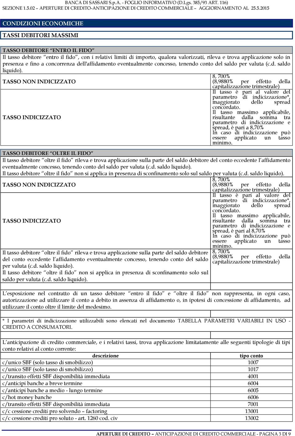 8, 700% TASSO NON INDICIZZATO (8,9880% per effetto della capitalizzazione trimestrale) Il tasso è pari al valore del parametro di indicizzazione*, maggiorato dello spread concordato.