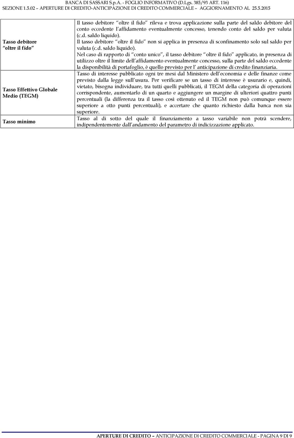 Il tasso debitore oltre il fido non si applica in presenza di sconfinamento solo sul saldo per valuta (c.d. saldo liquido).