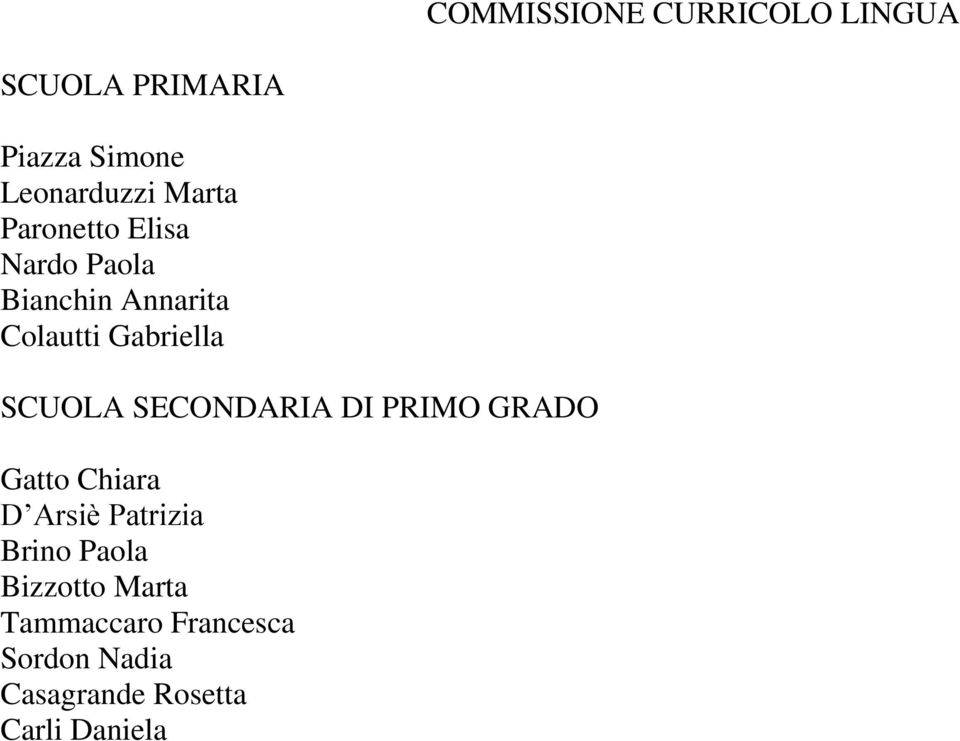 SCUOLA SECONDARIA DI PRIMO GRADO Gatto Chiara D Arsiè Patrizia Brino Paola