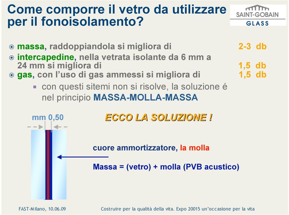 migliora di 1,5 db gas, con l uso di gas ammessi si migliora di 1,5 db con questi sitemi non si