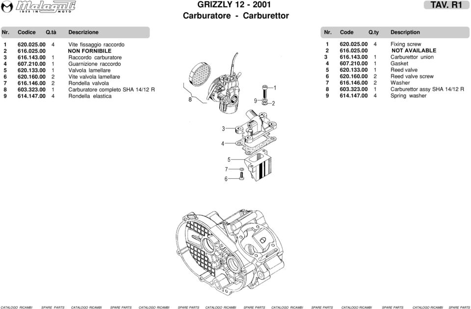 00 2 Rondella valvola 8 6.323.00 1 Carburatore completo SHA 14/12 R 9 614.147.00 4 Rondella elastica 1 620.025.00 4 Fixing screw 2 616.025.00 NOT AVAILABLE 3 616.