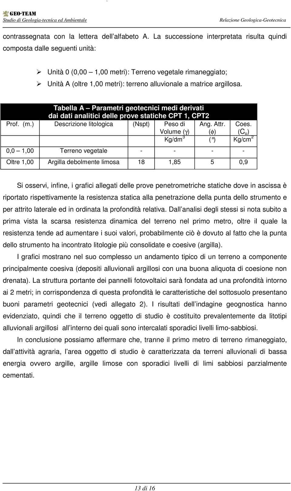 Tabella A Parametri geotecnici medi derivati dai dati analitici delle prove statiche CPT 1, CPT2 Prof. (m.) Descrizione litologica (Nspt) Peso di Volume (γ) Ang. Attr. (φ) Coes.