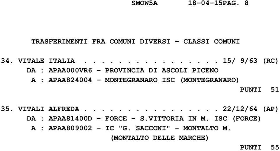 VITALI ALFREDA................ 22/12/64 (AP) DA : APAA81400D - FORCE - S.VITTORIA IN M.