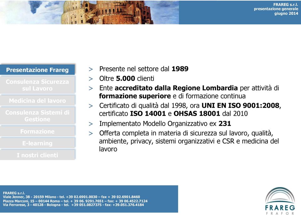 continua > Certificato di qualità dal 1998, ora UNI EN ISO 9001:2008, certificato ISO 14001 e OHSAS 18001 dal