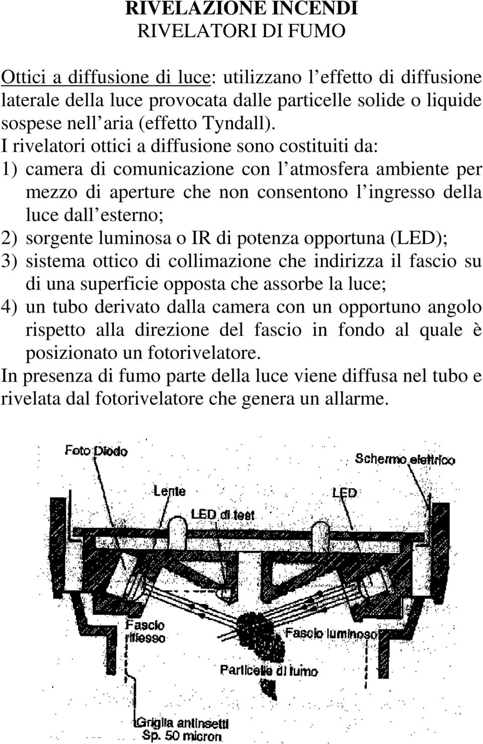 luminosa o IR di potenza opportuna (LED); 3) sistema ottico di collimazione che indirizza il fascio su di una superficie opposta che assorbe la luce; 4) un tubo derivato dalla camera con un