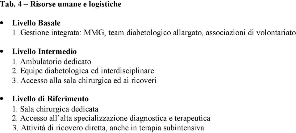 Ambulatorio dedicato 2. Equipe diabetologica ed interdisciplinare 3.