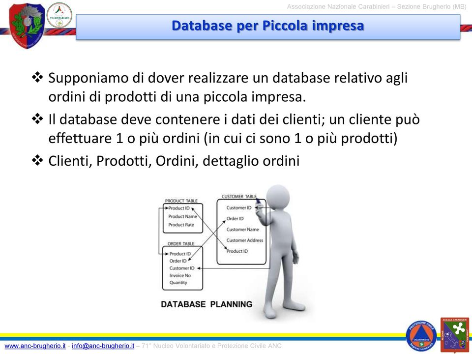 Il database deve contenere i dati dei clienti; un cliente può effettuare