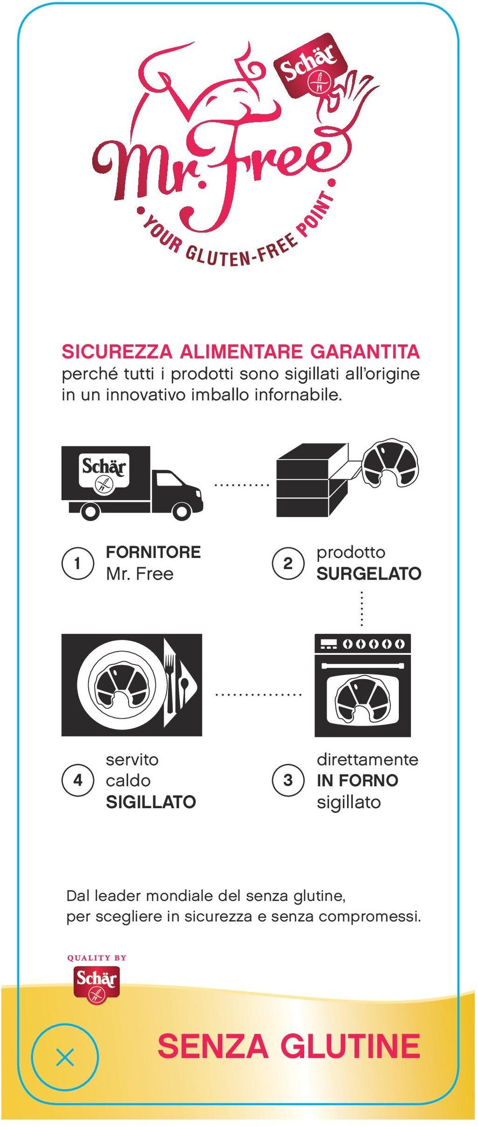 Free 2 prodotto SURGELATO 4 servito caldo SIGILLATO 3 direttamente IN FORNO