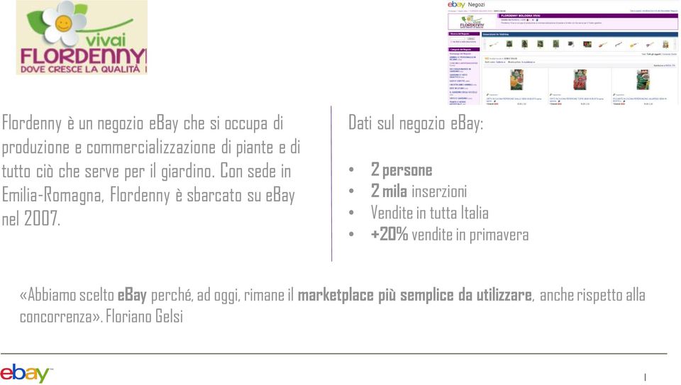 Dati sul negozio ebay: 2 persone 2 mila inserzioni Vendite in tutta Italia +20% vendite in primavera