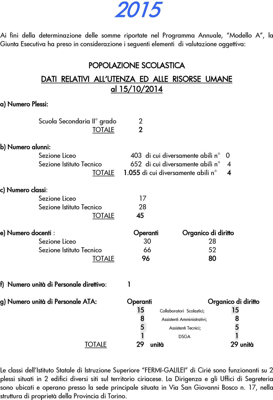 Sezione Istituto Tecnico 652 di cui diversamente abili n 4 TOTALE 1.