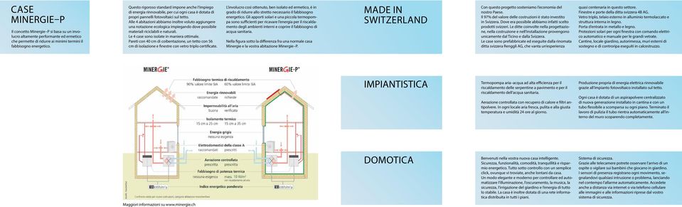 Alle 4 abitazioni abbiamo inoltre voluto aggiungere una notazione ecologica impiegando dove possibile materiali riciclabili e naturali. Le 4 case sono isolate in maniera ottimale.