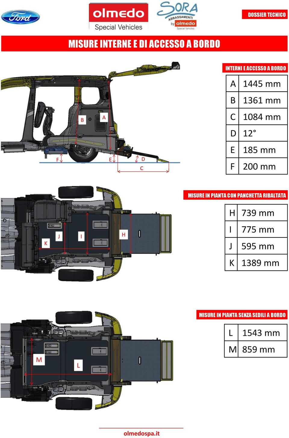 IN PINT CN PNCHETT RIBLTT H 739 mm I 775 mm J 595 mm K