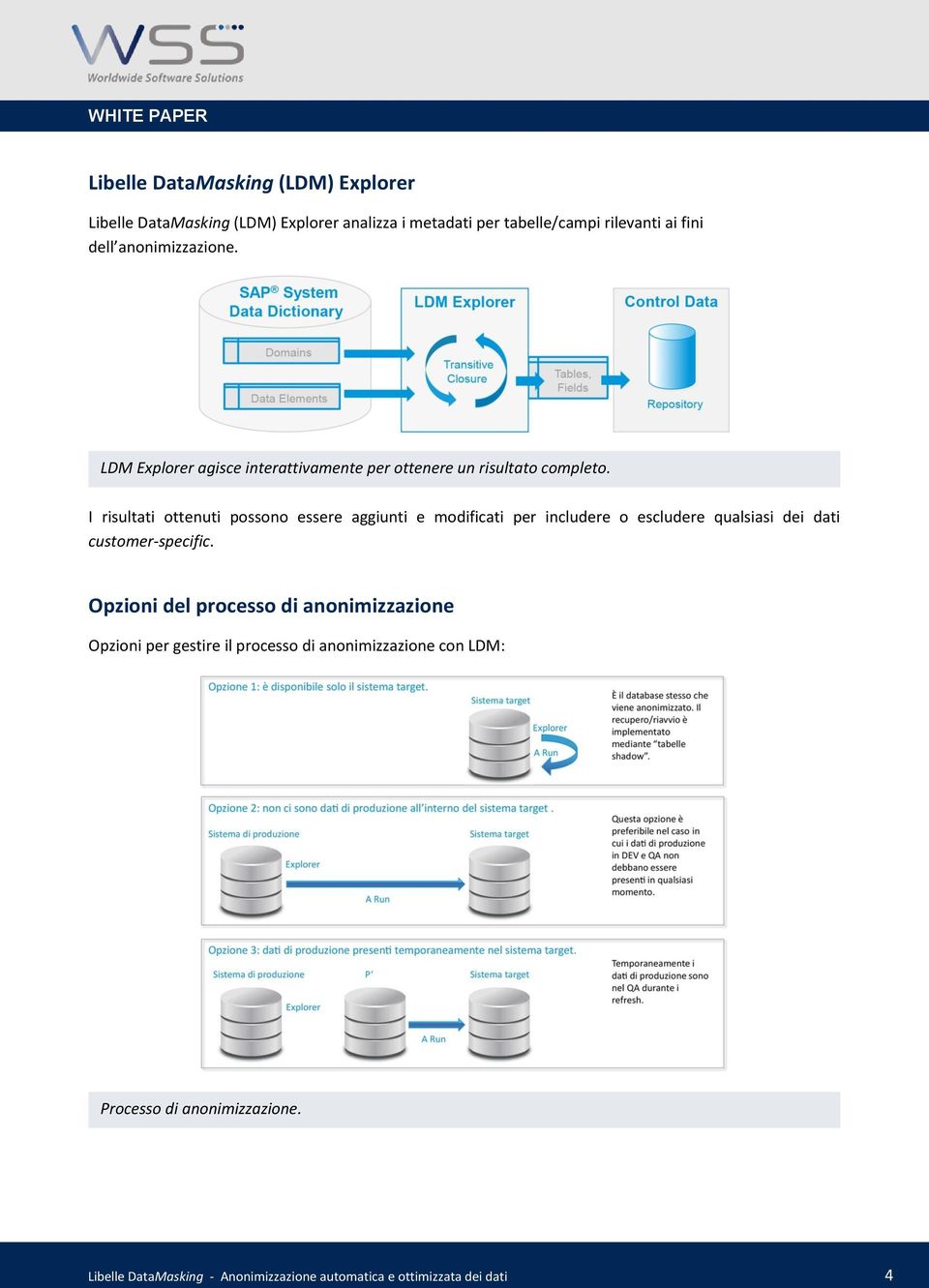 I risultati ottenuti possono essere aggiunti e modificati per includere o escludere qualsiasi dei dati customer-specific.