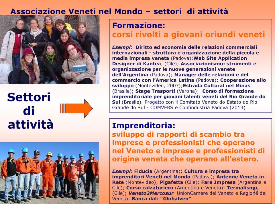 dell Argentina (Padova); Manager delle relazioni e del commercio con l America Latina (Padova); Cooperazione allo sviluppo (Montevideo, 2007);Estrada Cultural nel Minas (Brasile); Stage Trasporti