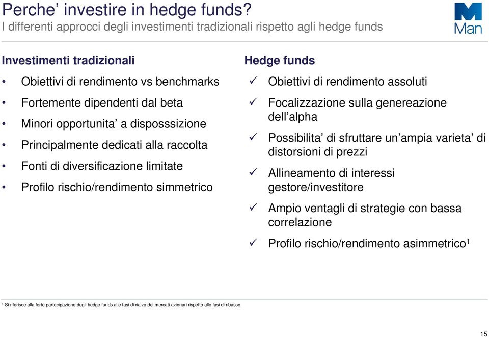 disposssizione Principalmente dedicati alla raccolta Fonti di diversificazione limitate Profilo rischio/rendimento simmetrico Hedge funds Obiettivi di rendimento assoluti Focalizzazione sulla