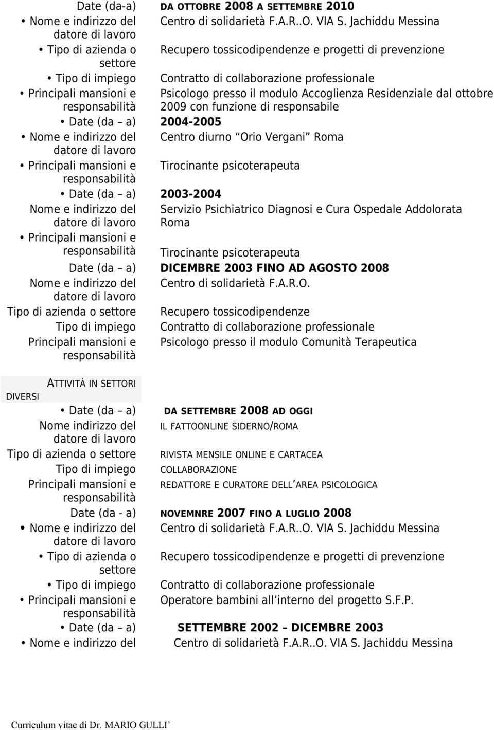 Tirocinante psicoterapeuta Date (da a) 2003-2004 Nome e indirizzo del Servizio Psichiatrico Diagnosi e Cura Ospedale Addolorata Roma Principali mansioni e Tirocinante psicoterapeuta Date (da a)