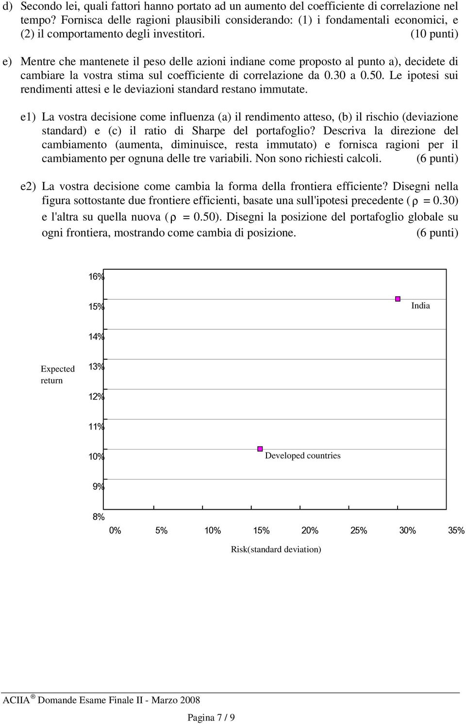 (10 punti) e) Mentre che mantenete il peso delle azioni indiane come proposto al punto a), decidete di cambiare la vostra stima sul coefficiente di correlazione da 0.30 a 0.50.