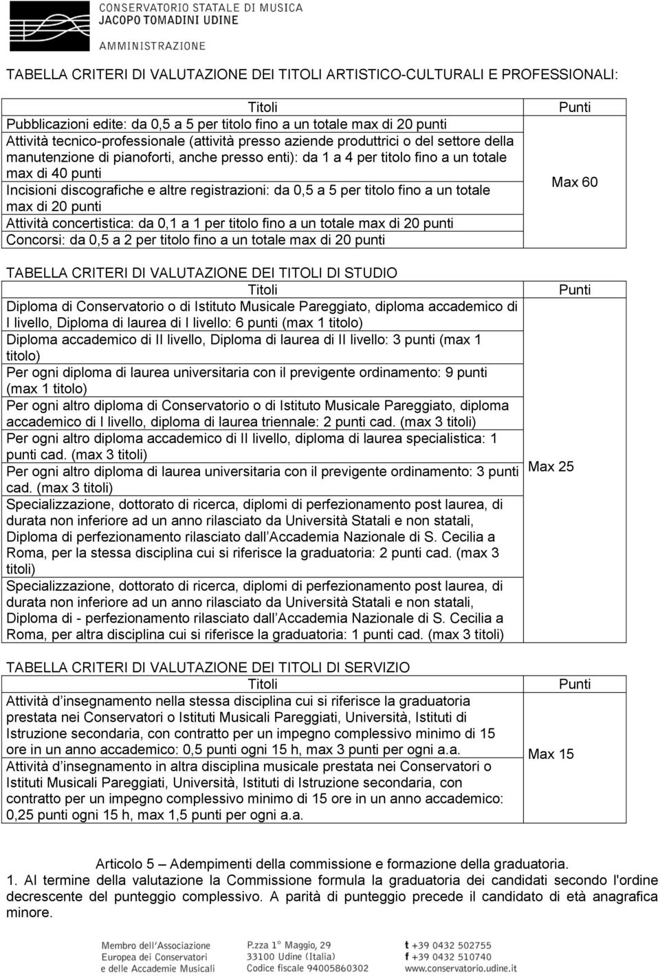 registrazioni: da 0,5 a 5 per titolo fino a un totale max di 20 punti Attività concertistica: da 0,1 a 1 per titolo fino a un totale max di 20 punti Concorsi: da 0,5 a 2 per titolo fino a un totale