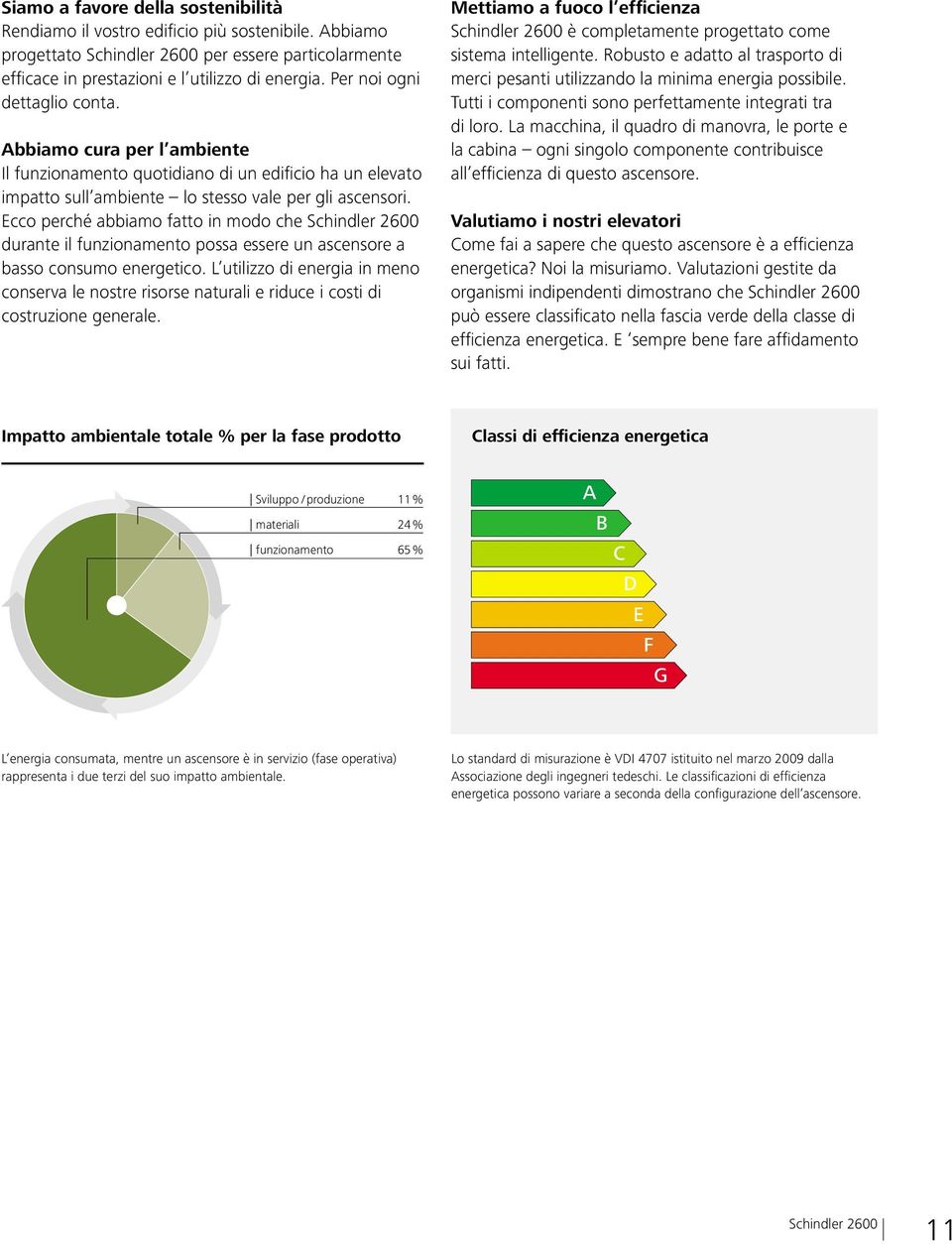 Ecco perché abbiamo fatto in modo che durante il funzionamento possa essere unascensore a basso consumo energetico.