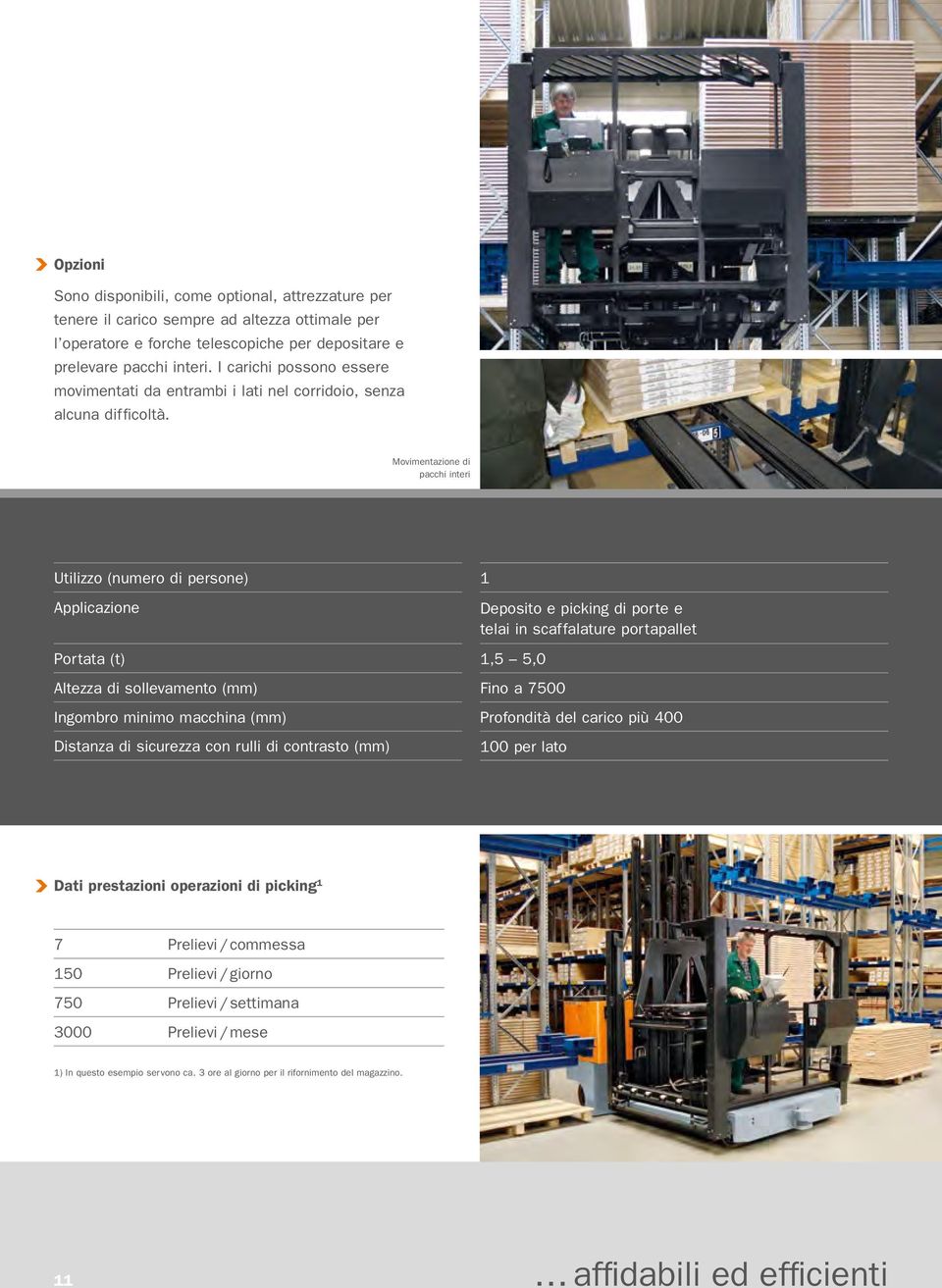 Movimentazione di pacchi interi Utilizzo (numero di persone) Applicazione Portata (t) Altezza di sollevamento (mm) Ingombro minimo macchina (mm) Distanza di sicurezza con rulli di contrasto (mm) 1