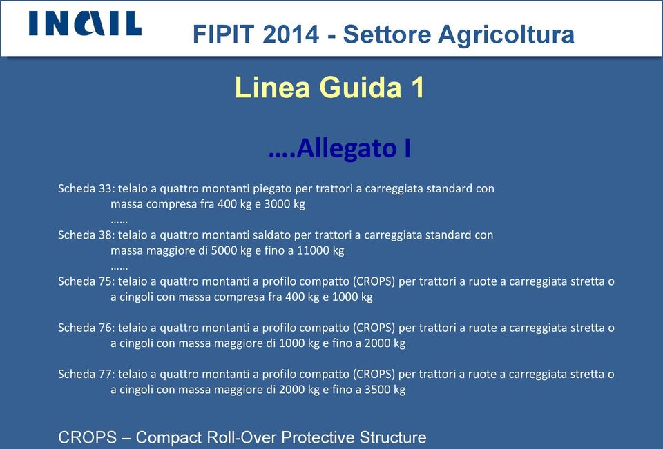 carreggiata standard con massa maggiore di 5000 kg e fino a 11000 kg Scheda 75: telaio a quattro montanti a profilo compatto (CROPS) per trattori a ruote a carreggiata stretta o a cingoli con massa