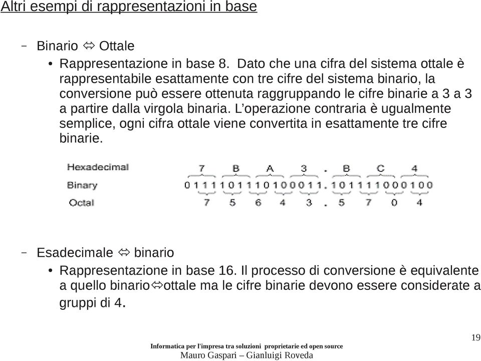 raggruppando le cifre binarie a 3 a 3 a partire dalla virgola binaria.