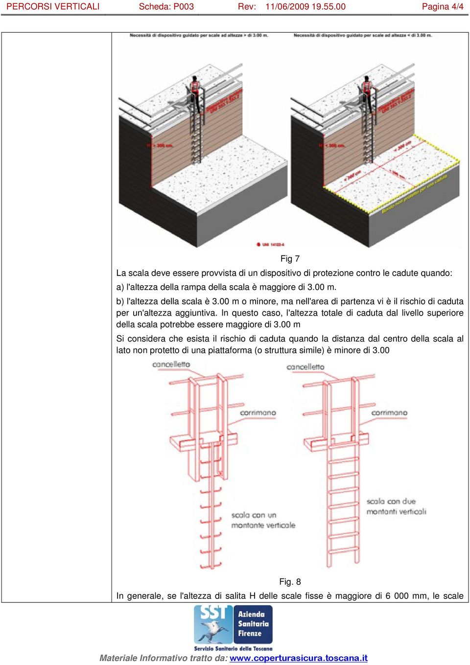 b) l'altezza della scala è 3.00 m o minore, ma nell'area di partenza vi è il rischio di caduta per un'altezza aggiuntiva.