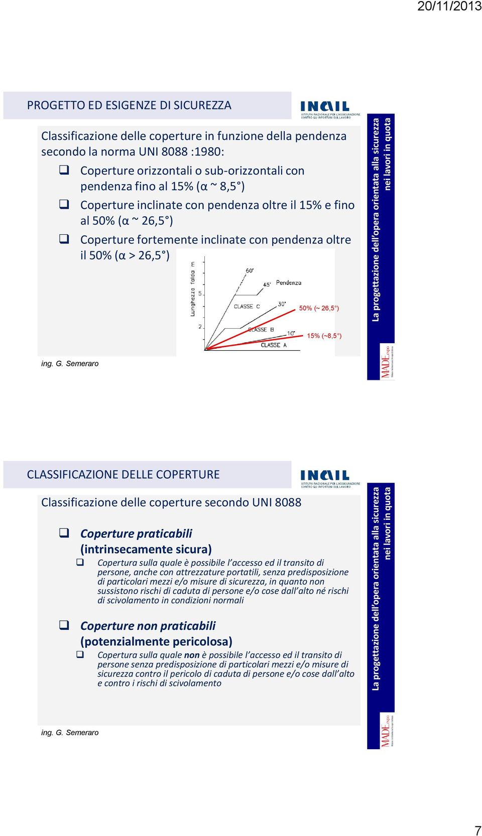 COPERTURE Classificazione delle coperture secondo UNI 8088 Coperture praticabili (intrinsecamente sicura) Copertura sulla quale è possibile l accesso ed il transito di persone, anche con attrezzature