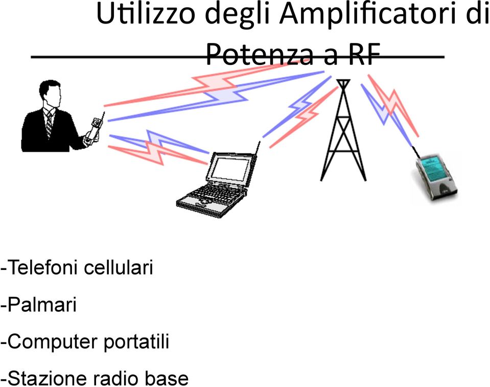 cellulari - Palmari -