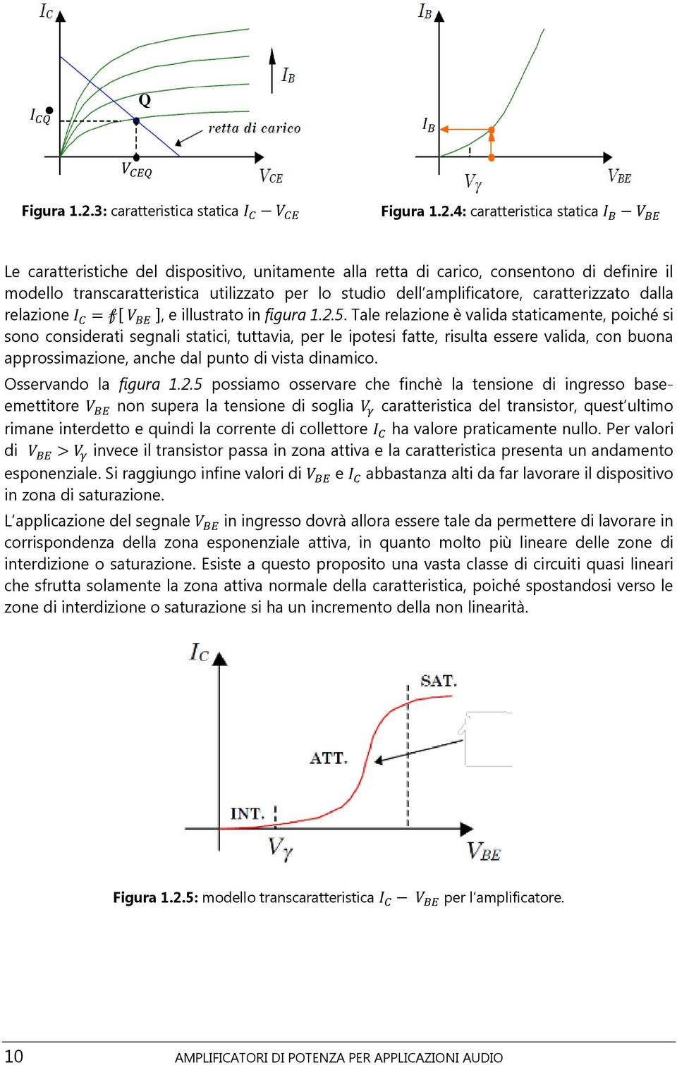 amplificatore, caratterizzato dalla relazione I C = f[ V BE ], e illustrato in figura 1..5.