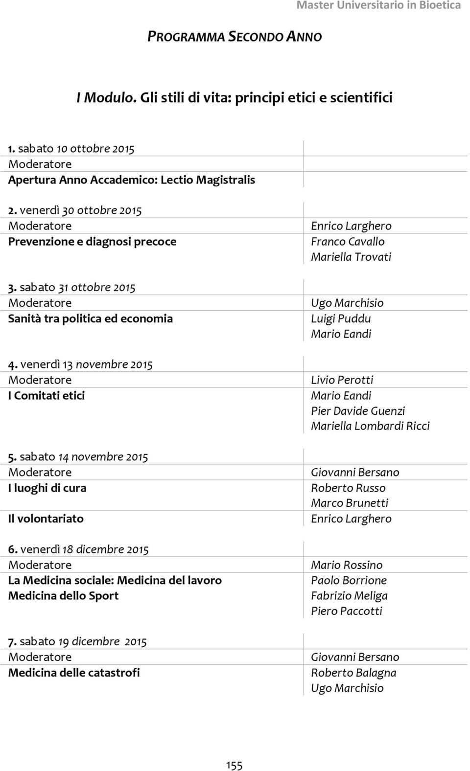 sabato 14 novembre 2015 I luoghi di cura Il volontariato 6. venerdì 18 dicembre 2015 La Medicina sociale: Medicina del lavoro Medicina dello Sport 7.