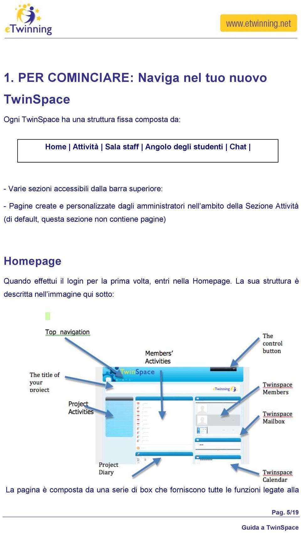 Sezione Attività (di default, questa sezione non contiene pagine) Homepage Quando effettui il login per la prima volta, entri nella Homepage.