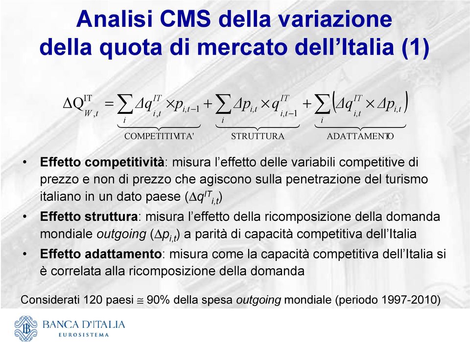 italiano in un dato paese ( q IT i,t) Effetto struttura: misura l effetto della ricomposizione della domanda mondiale outgoing ( p i,t ) a parità di capacità competitiva dell