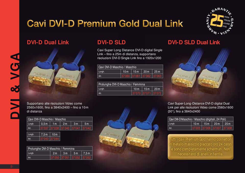37037 37038 37040 37041 37042 Cavi Super Long Distance DVI-D digital Single Link fi no a 25m di distanza, supportano risoluzioni DVI-D Single Link fino a 1920x1200 Cavi DVI-D Maschio / Maschio Lungh.