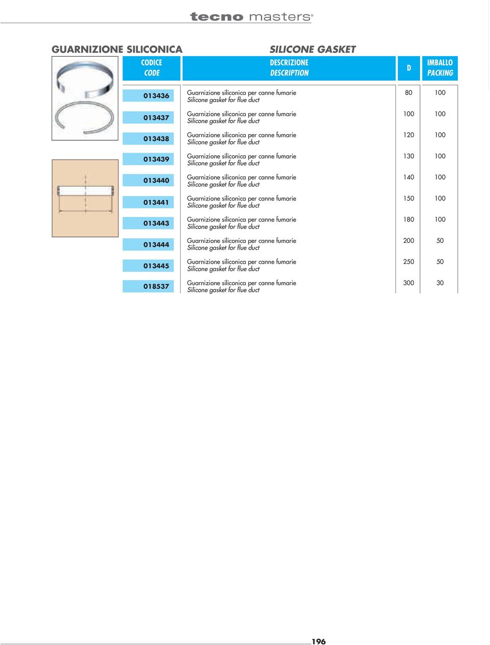 siliconica per canne fumarie Silicone gasket for flue duct 40 00 0344 Guarnizione siliconica per canne fumarie Silicone gasket for flue duct 00 03443 Guarnizione siliconica per canne fumarie Silicone