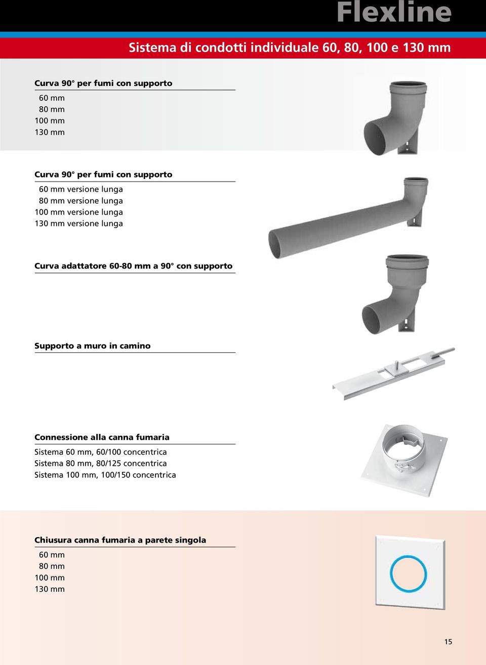 60-80 mm a 90 con supporto Supporto a muro in camino Connessione alla canna fumaria Sistema 60 mm, 60/100 concentrica Sistema