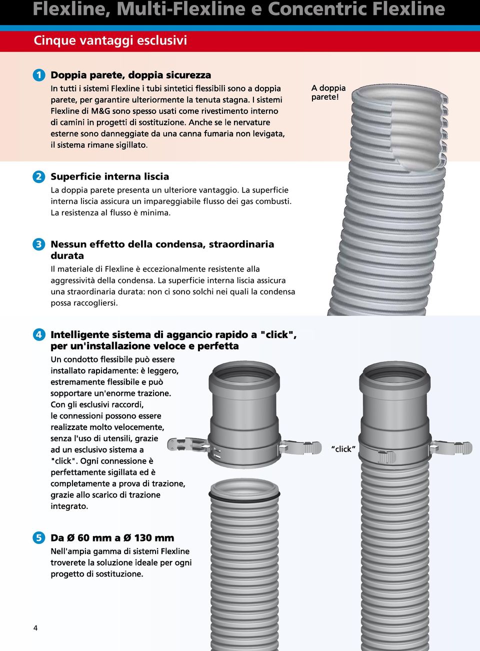 3 Nessun effetto della condensa, straordinaria durata Il materiale di Flexline è eccezionalmente resistente alla aggressività della