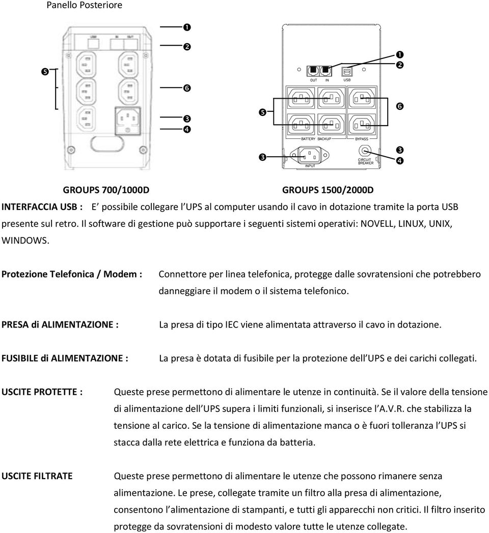 Protezione Telefonica / Modem : Connettore per linea telefonica, protegge dalle sovratensioni che potrebbero danneggiare il modem o il sistema telefonico.