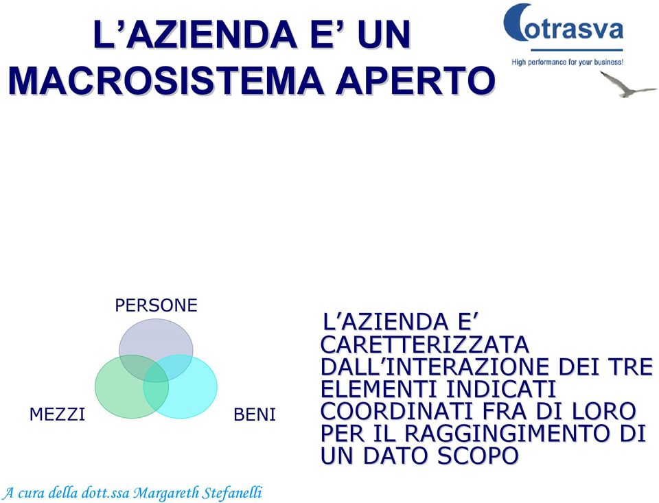 INTERAZIONE DEI TRE ELEMENTI INDICATI