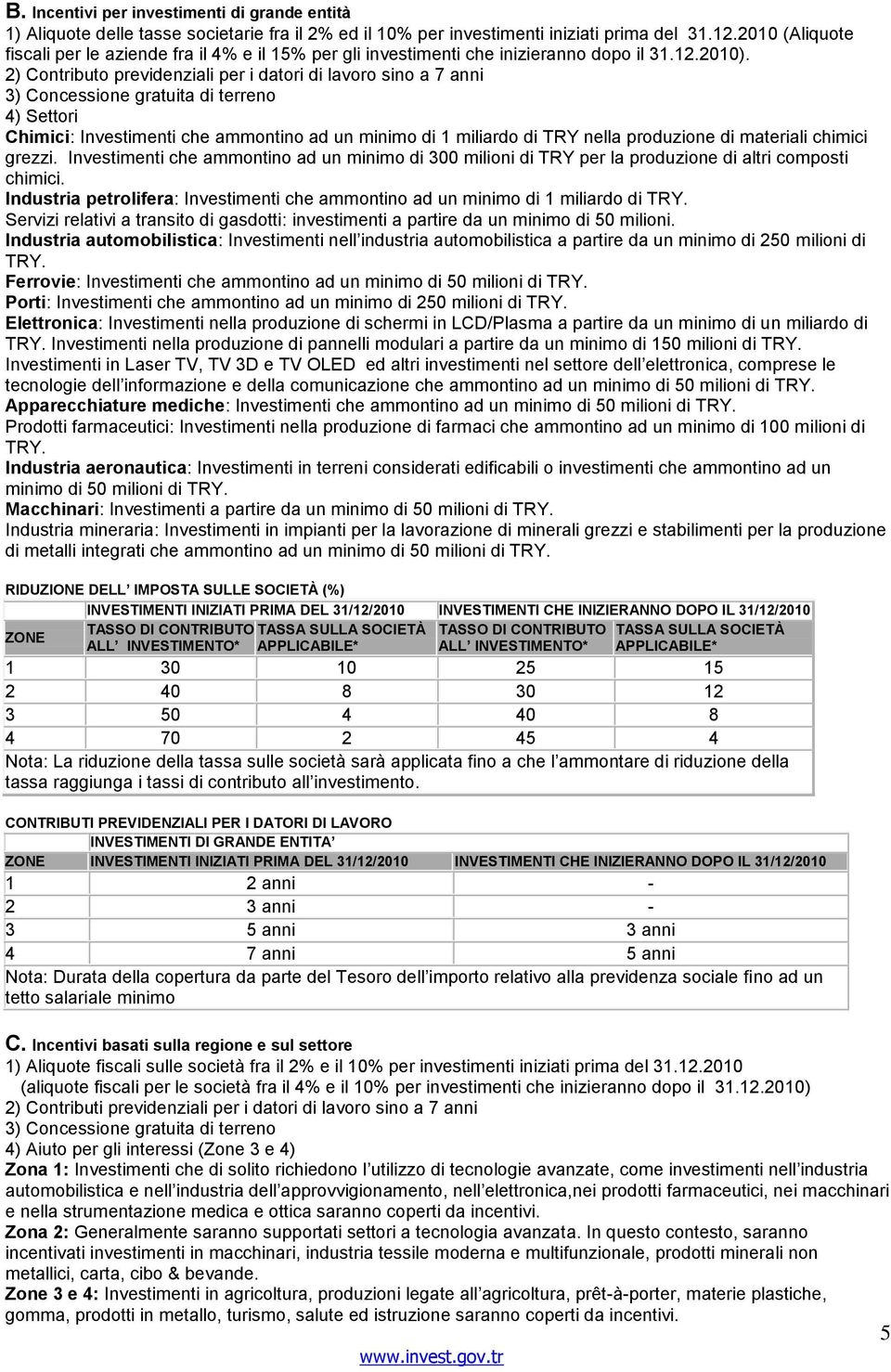 2) Contributo previdenziali per i datori di lavoro sino a 7 anni 3) Concessione gratuita di terreno 4) Settori Chimici: Investimenti che ammontino ad un minimo di 1 miliardo di TRY nella produzione