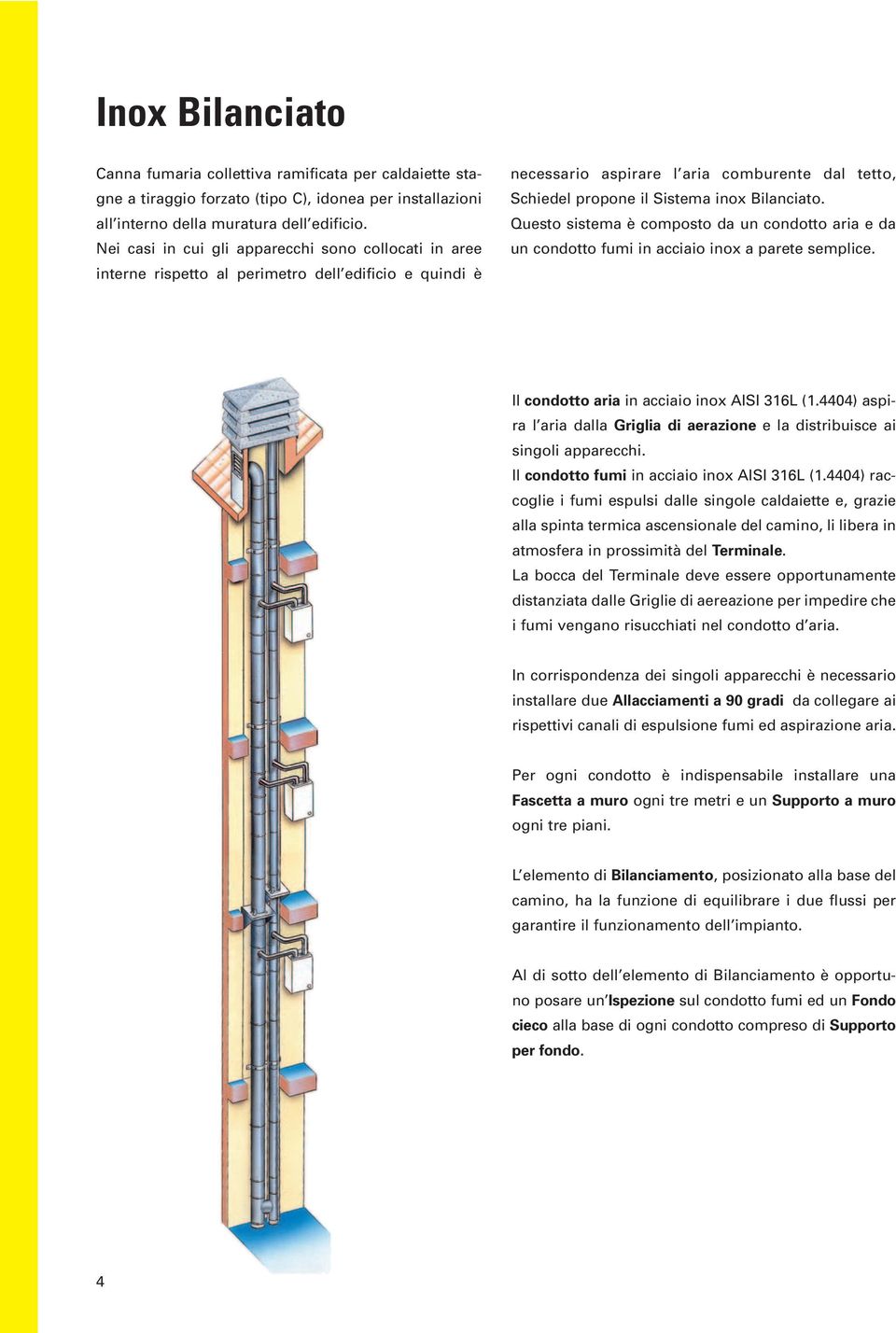 Bilanciato. Questo sistema è composto da un condotto aria e da un condotto fumi in acciaio inox a parete semplice. Il condotto aria in acciaio inox ISI 316L (1.