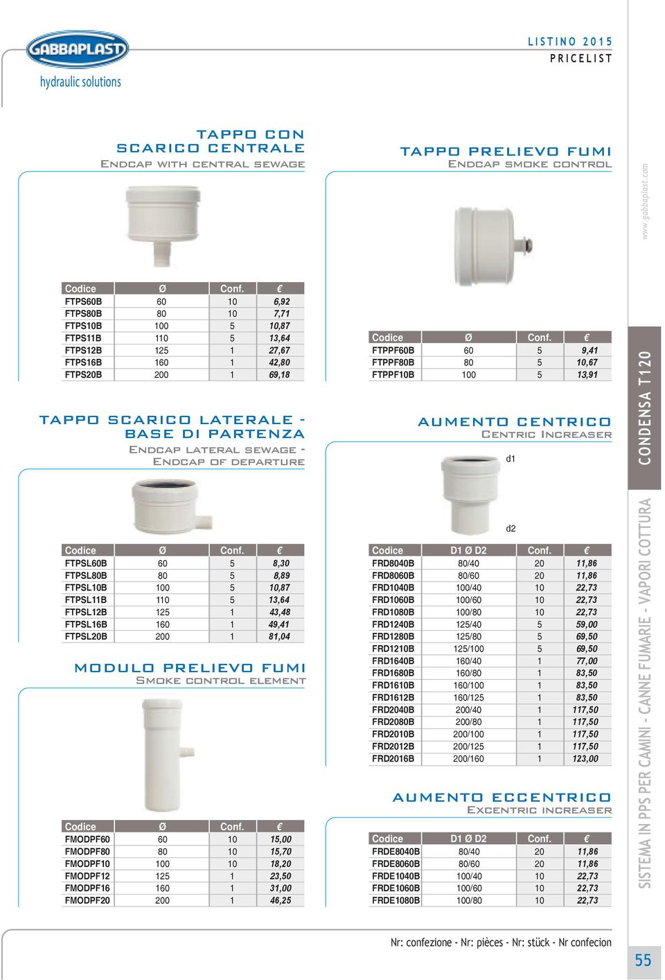 49,41 FTPSL20B 200 1 81,04 MODULO PRELIEVO FUMI Smoke control element FMODPF60 60 10 15,00 FMODPF80 80 10 15,70 FMODPF10 100 10 18,20 FMODPF12 125 1 23,50 FMODPF16 160 1 31,00 FMODPF20 200 1 46,25