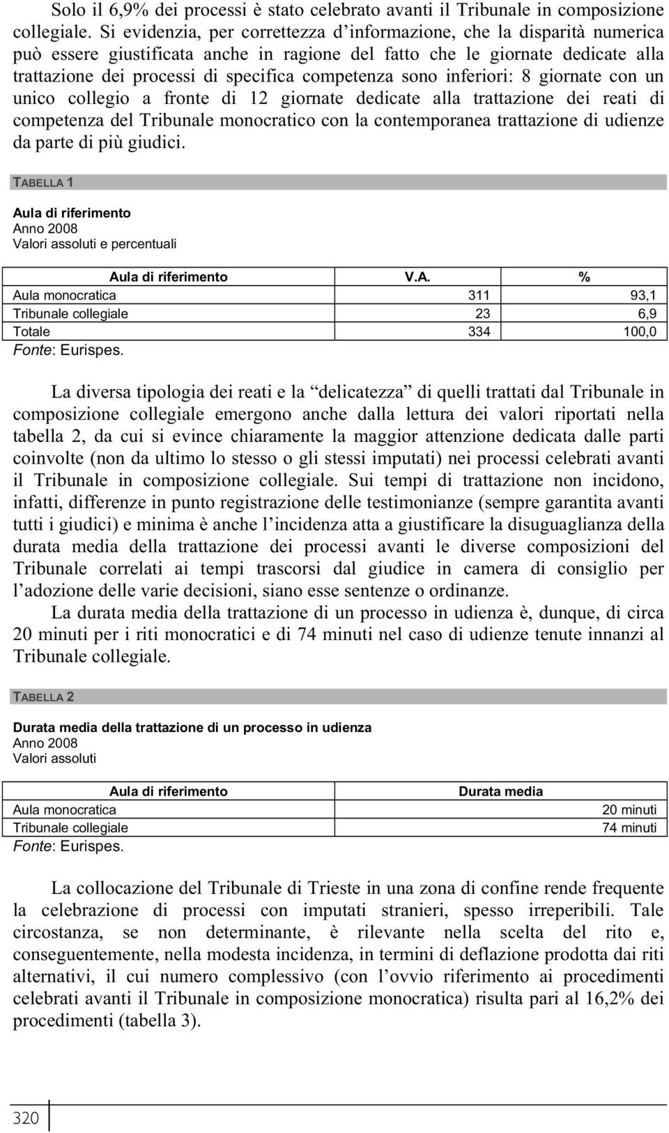 competenza sono inferiori: 8 giornate con un unico collegio a fronte di 12 giornate dedicate alla trattazione dei reati di competenza del Tribunale monocratico con la contemporanea trattazione di